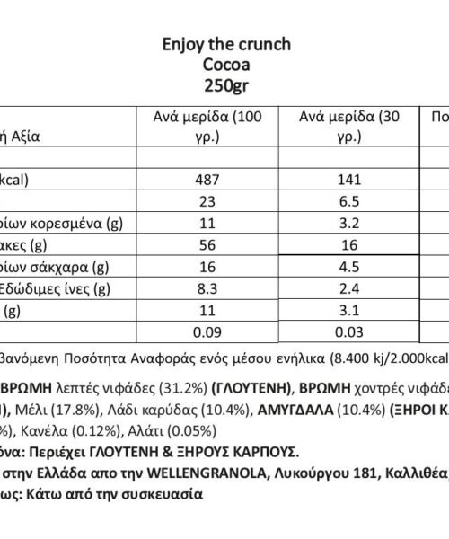Alternative view of Γκρανόλα Wellen Cocoa